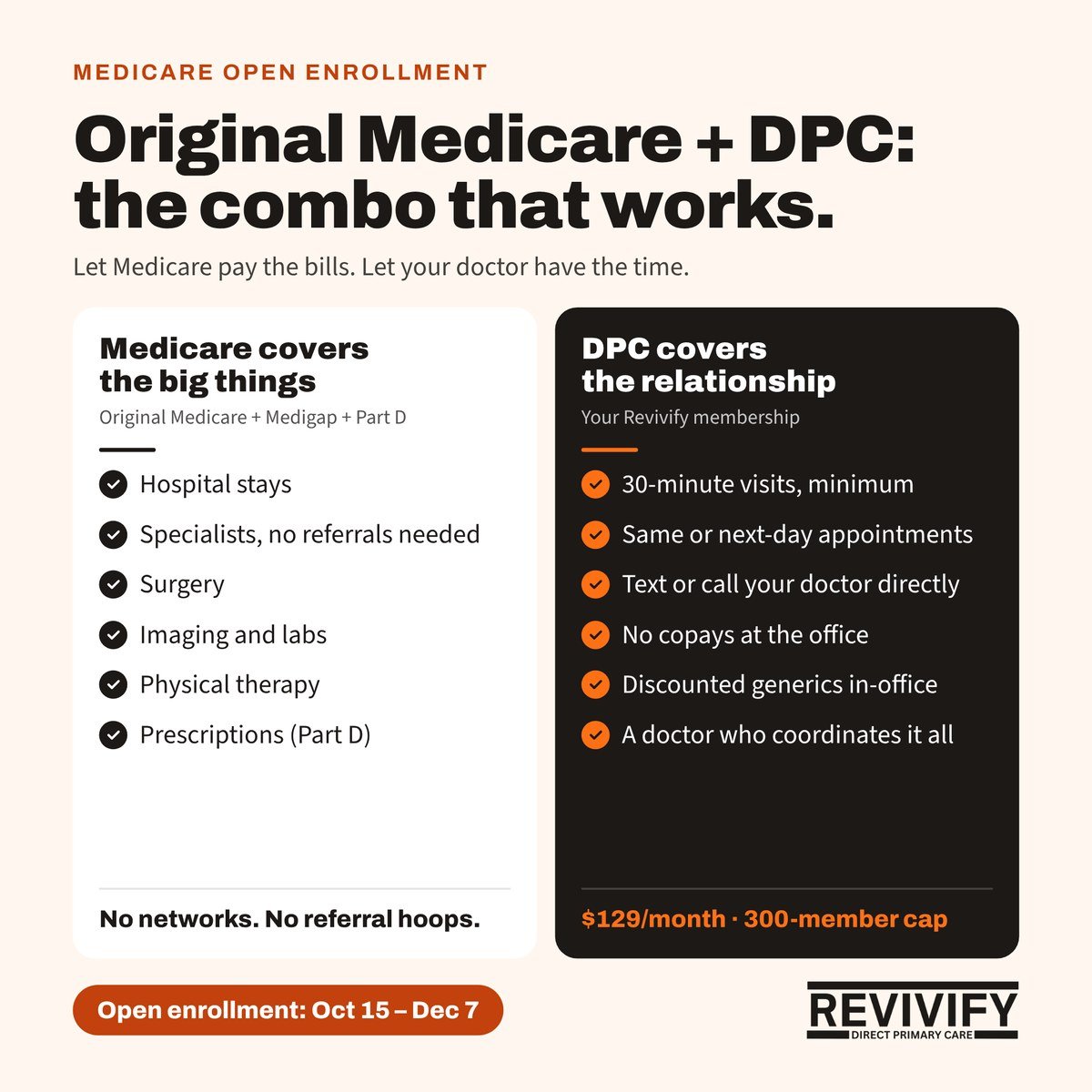 Original Medicare plus direct primary care: Medicare covers the big things, DPC covers the relationship